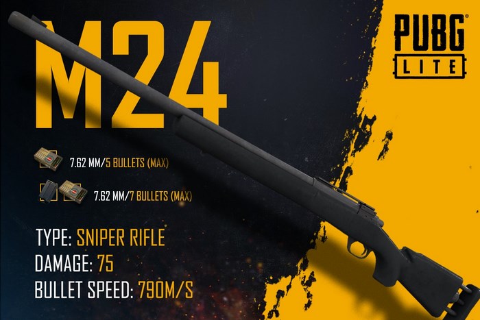 Khẩu Sniper M24