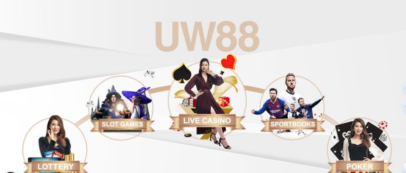 UW88 - Sân chơi cá cược trực tuyến uy tín số 1 năm 2022